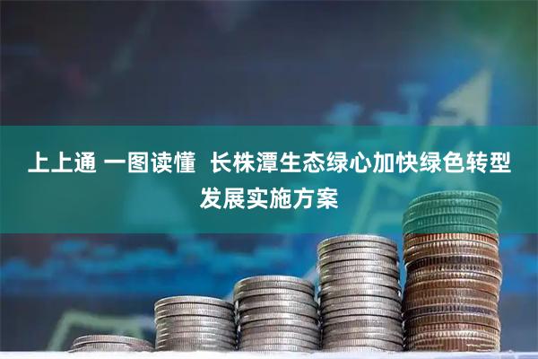 上上通 一图读懂  长株潭生态绿心加快绿色转型发展实施方案