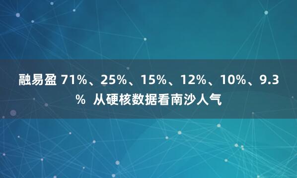 融易盈 71%、25%、15%、12%、10%、9.3%  从硬核数据看南沙人气